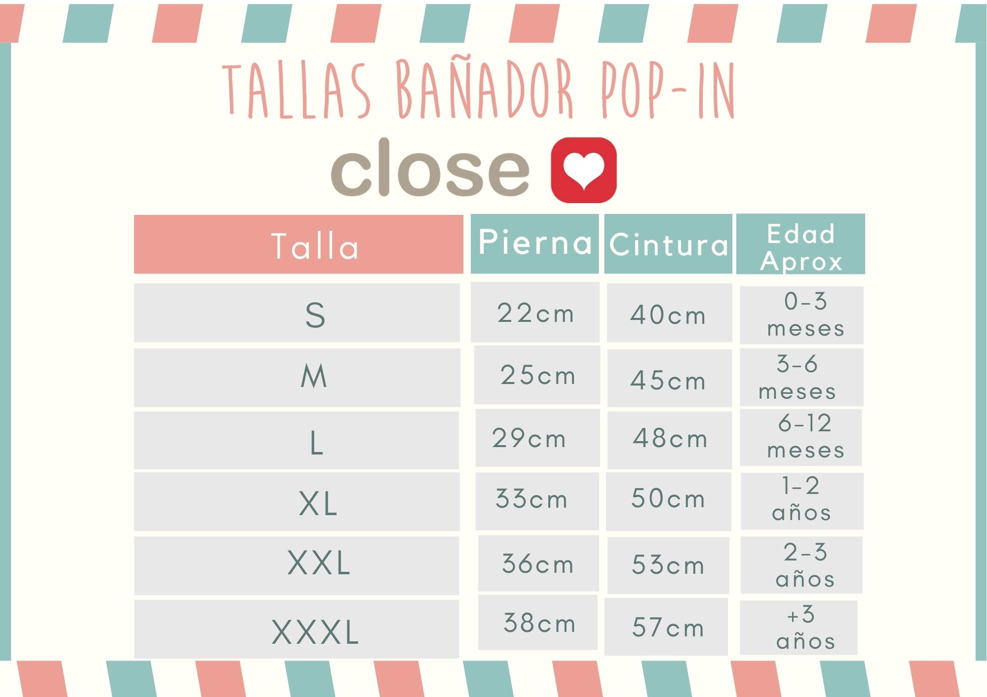 Tallas Bañador Pop-in